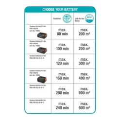Accu Telescopische Heggenschaar THS 42/18V P4A Solo - Gardena -Groeniva Verkoopwinkel accu telescopische heggenschaar ths 42 18v p4a solo gardena 4 1